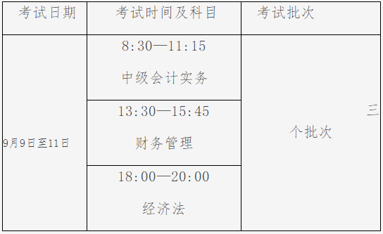 內(nèi)蒙古呼倫貝爾市2023年初級會(huì)計(jì)考試報(bào)考通知