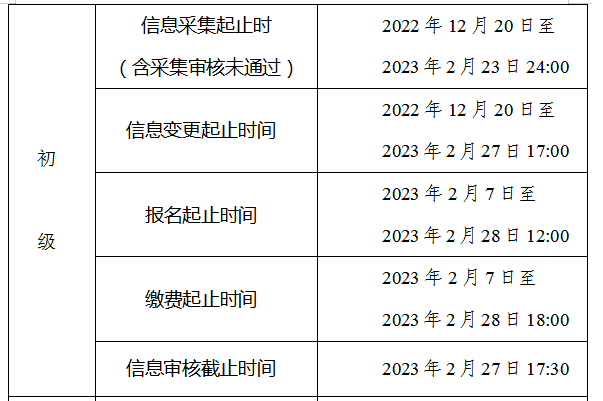 安徽合肥發(fā)布2023年初級會計考試考務日程安排通知