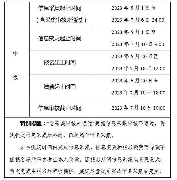 安徽合肥發(fā)布2023年初級會計考試考務日程安排通知