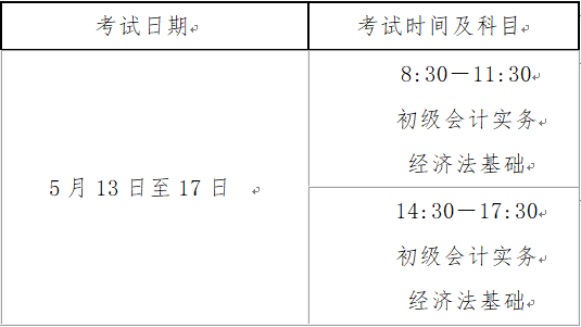 山西朔州轉發(fā)2023年中級會計職稱報名簡章