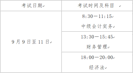 山西朔州轉發(fā)2023年中級會計職稱報名簡章