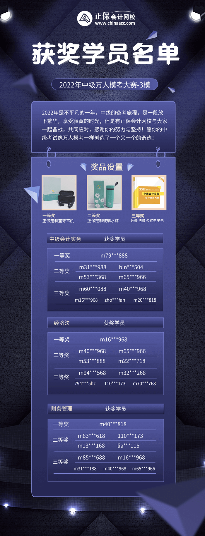 獲獎學員名單