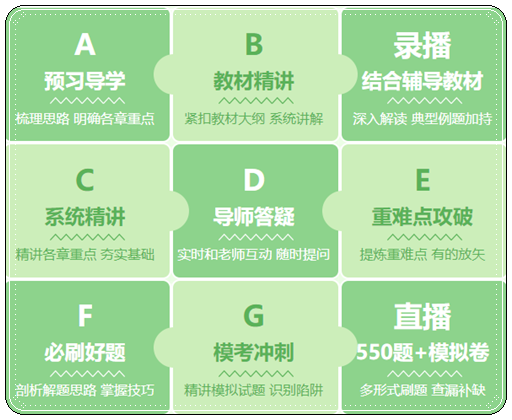 2023年初級(jí)會(huì)計(jì)【豪華書課包】基礎(chǔ)階段教材精講開課啦！