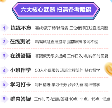 新春特惠 | 13日VIP班/C位套餐D期分期免息！