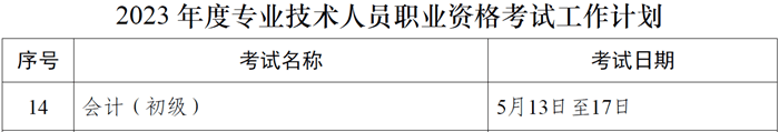 人社部發(fā)布：2023年度專(zhuān)業(yè)技術(shù)人員職業(yè)資格考試計(jì)劃