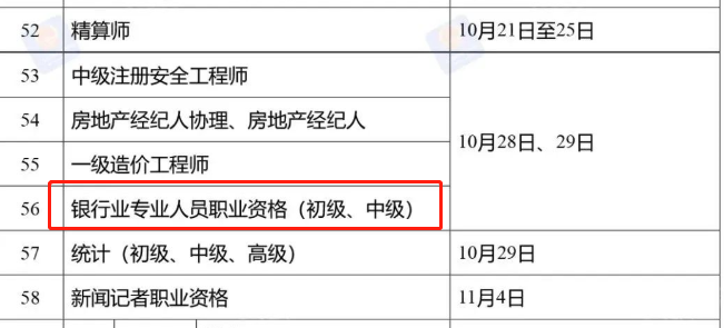 定啦！2023年金融考試時間表公布！銀行考試時間已出