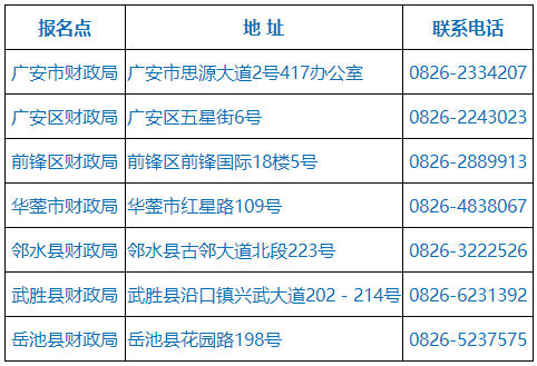 四川廣安發(fā)布2022初級會(huì)計(jì)合格證書領(lǐng)取通知