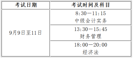 河南安陽發(fā)布2023初級(jí)會(huì)計(jì)考試報(bào)名簡(jiǎn)章