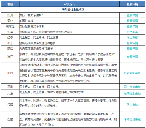 報(bào)考初級(jí)會(huì)計(jì)職稱(chēng)審核老是不通過(guò) 這是什么原因？