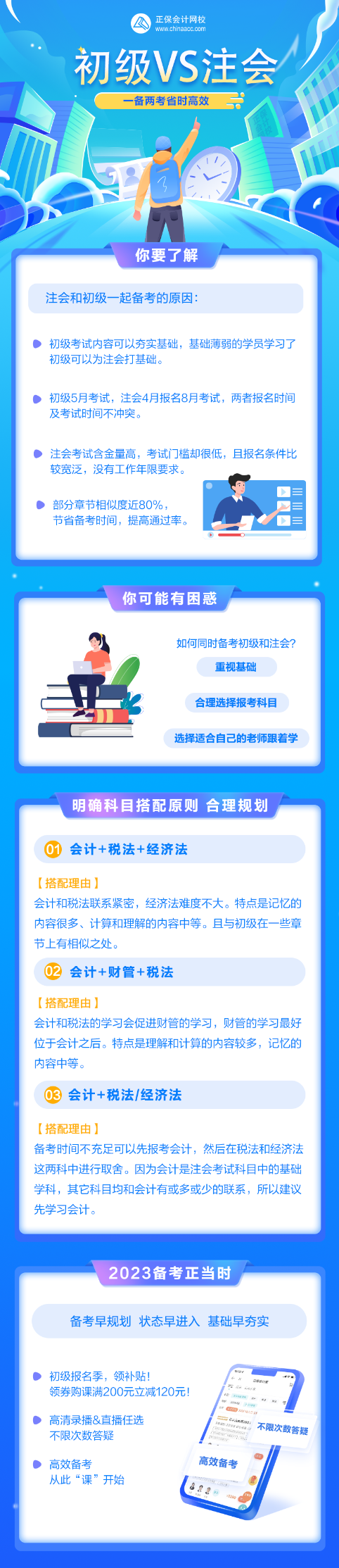 一張圖帶你了解初級vs注會 一備兩考省時高效！