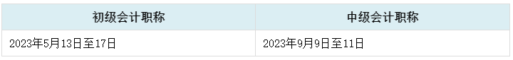 初中級考試時間相差四個月 二者同時備考可行嗎？