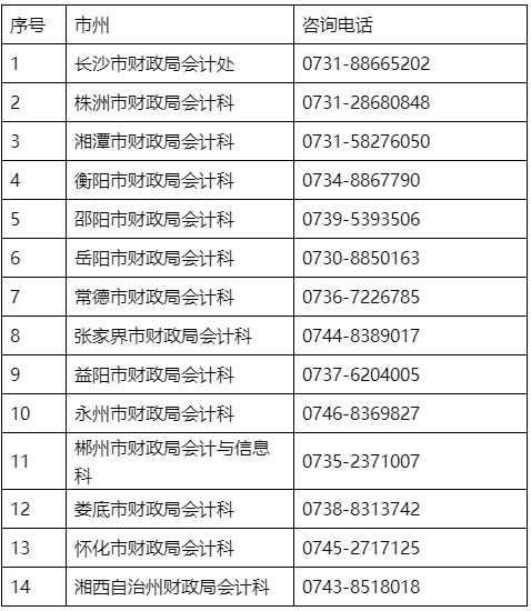 湖南岳陽轉(zhuǎn)發(fā)湖南省2023年初級會計職稱考試公告