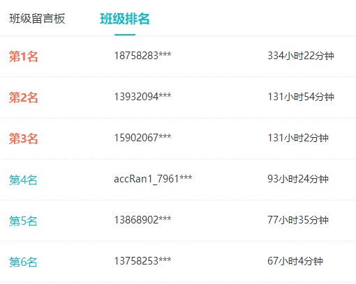 2023年初中級(jí)經(jīng)濟(jì)師預(yù)計(jì)7月份開(kāi)始報(bào)名 現(xiàn)在要做哪些準(zhǔn)備？