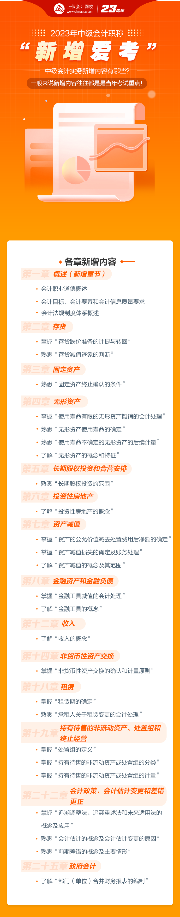 “新增愛考”2023年中級會(huì)計(jì)實(shí)務(wù)新增考點(diǎn)有哪些？
