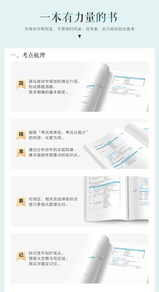 2月底到貨！初級會計考前沖刺必選《救命稻草》 先買先得！