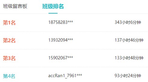 你的初中級(jí)經(jīng)濟(jì)師考友已經(jīng)學(xué)習(xí)超過343小時(shí)了 你呢？