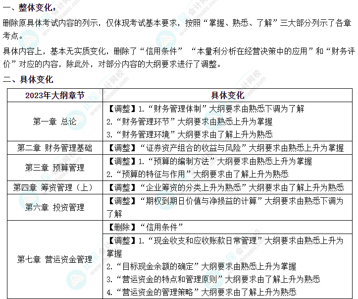 2023年中級(jí)會(huì)計(jì)《財(cái)務(wù)管理》的大綱變化你知道嗎？