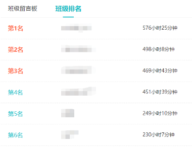 你的中級會計(jì)考友已經(jīng)學(xué)習(xí)超過576小時了！你跟上節(jié)奏了嗎？