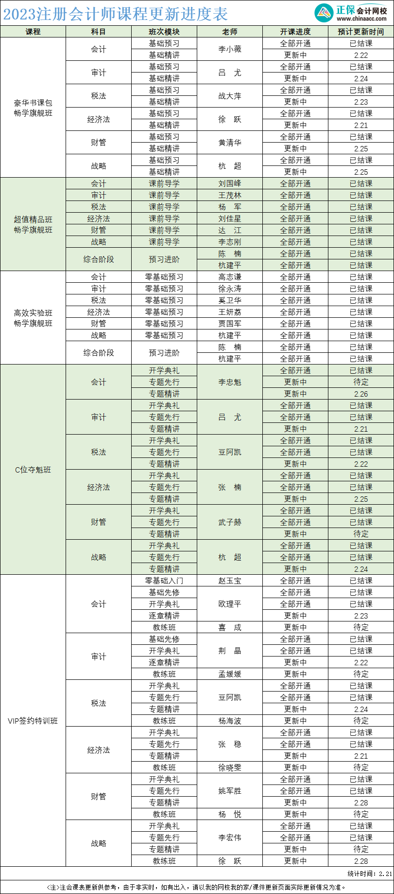 2023年注冊會計(jì)師課程更新進(jìn)度表！附考試新大綱