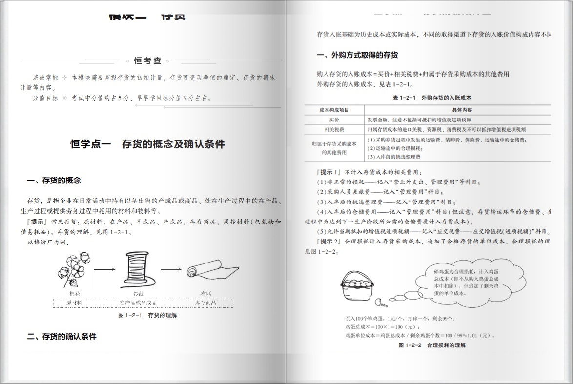 【0元領書】好消息！中級會計講義免費領！