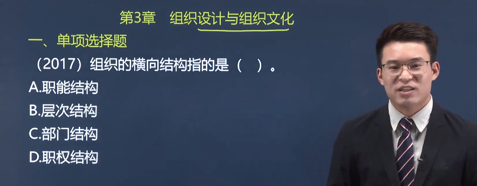 中級經(jīng)濟師《人力資源》試題回憶：組織結構設計的定義及參數(shù)