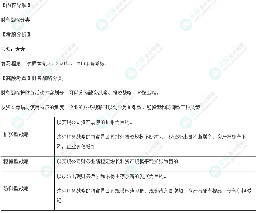 2023年高會《高級會計(jì)實(shí)務(wù)》考試高頻考點(diǎn)：財(cái)務(wù)戰(zhàn)略分類