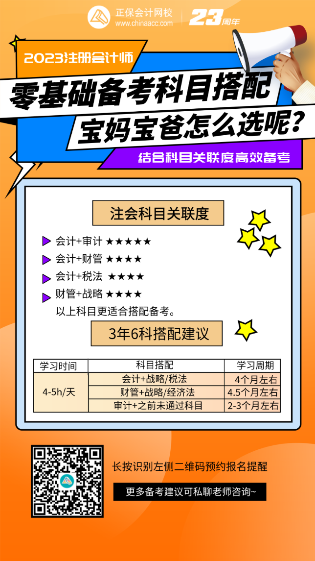 【搭配攻略】零基礎(chǔ)/寶爸寶媽這樣搭配科目！備考效率翻倍！