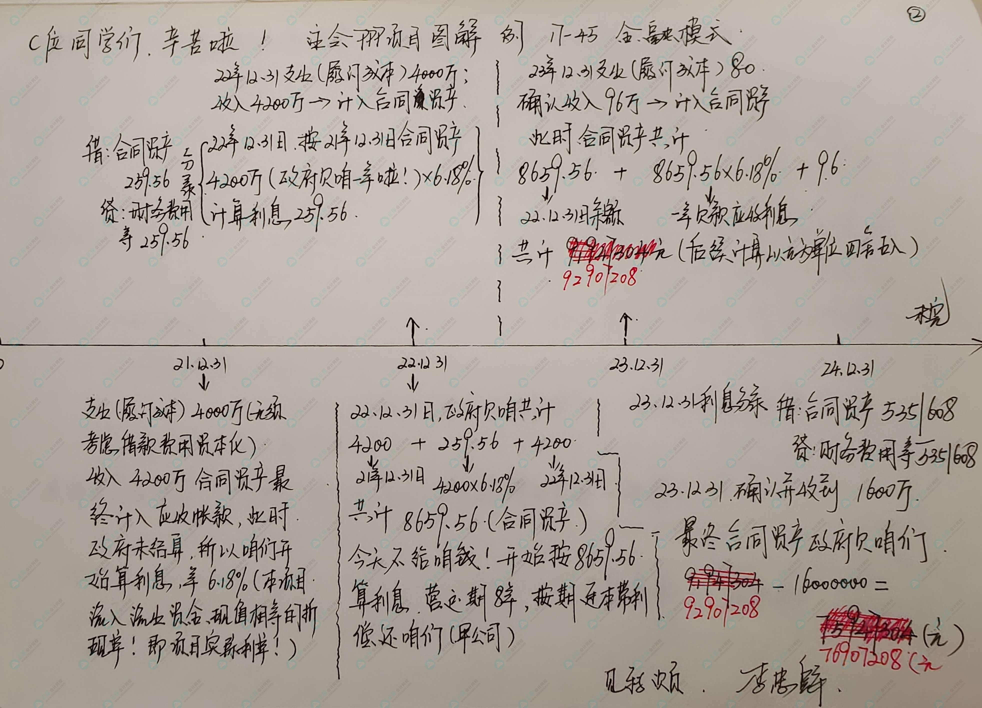 這屆注會考生太幸運(yùn)啦 李忠魁老師手寫講義曝光！