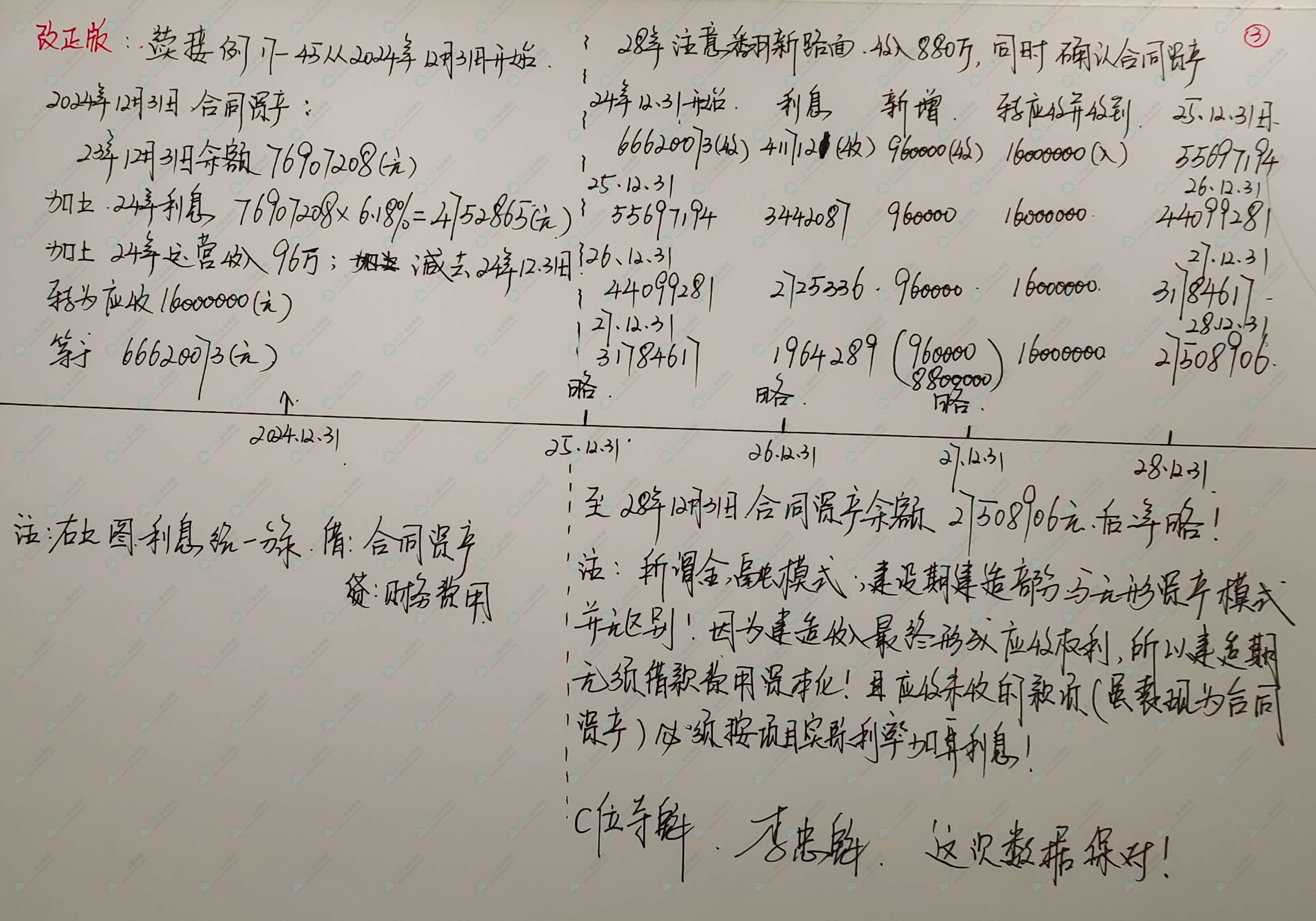 這屆注會考生太幸運(yùn)啦 李忠魁老師手寫講義曝光！
