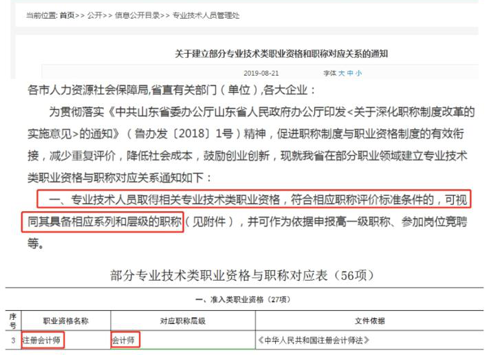 真的變了！中級會(huì)計(jì)證書已經(jīng)不是你想的那樣了！