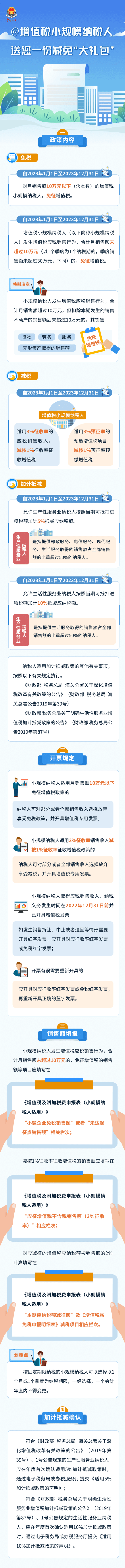 @增值稅小規(guī)模納稅人，送您一份減免“大禮包”