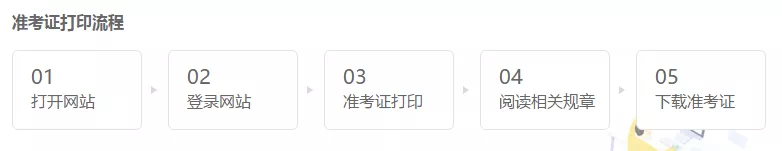 2022稅務(wù)師二次延考準(zhǔn)考證打印入口開(kāi)通