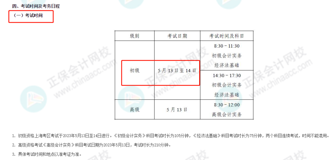 2023年初級考試時間縮短 ，僅有2天！