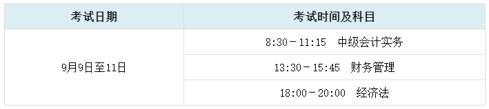 2023中級會計考試六月報名 除了悶頭備考你還需注意這七項(xiàng)內(nèi)容