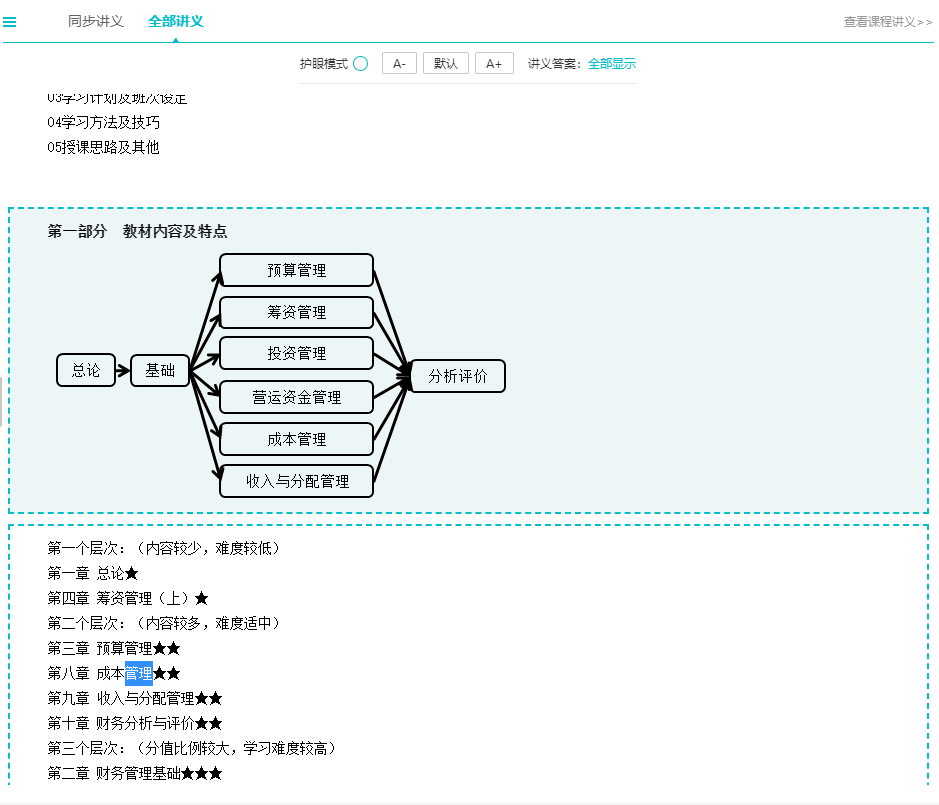 備考2023年中級會計考試 除課程外還有哪些資源可以利用？