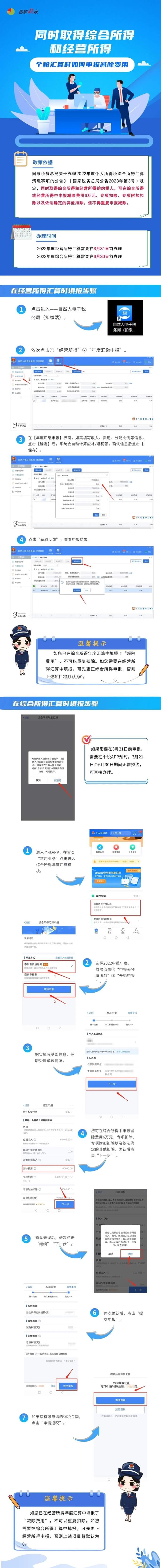 同時(shí)取得綜合所得和經(jīng)營所得，個(gè)稅匯算時(shí)如何申報(bào)減除費(fèi)用？