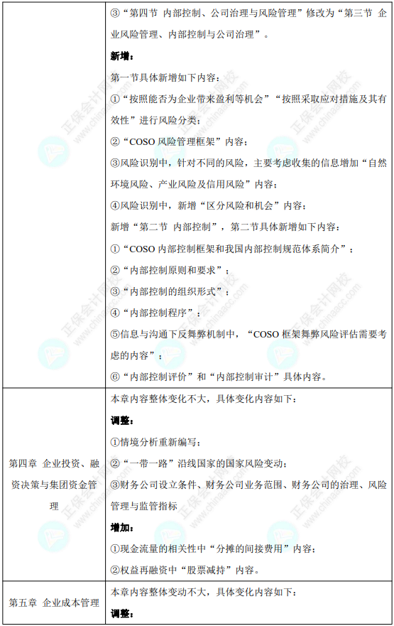 2023高會(huì)考試難度會(huì)更大嗎？這些變化急需了解