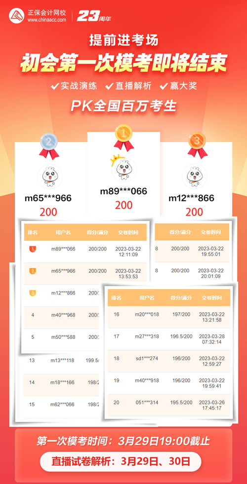 即將結(jié)束！2023初級會計第一次?？即痤}入口19點關(guān)閉！