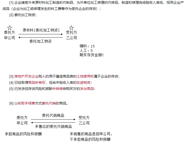 2023年中級會計實務(wù)杭超老師基礎(chǔ)精修課程免費試聽！