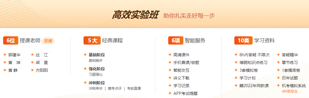 2023年資產(chǎn)評(píng)估師開(kāi)始報(bào)名 備考要聽(tīng)什么課？