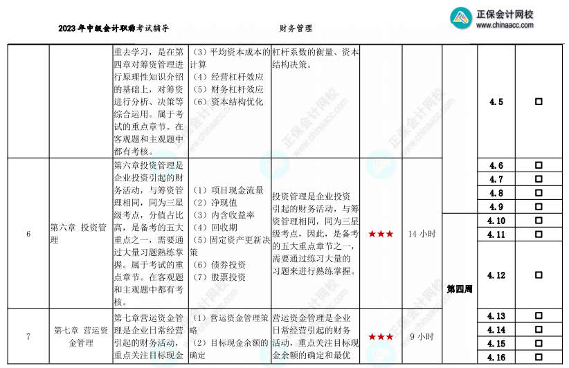 【教材發(fā)布前】2023年中級(jí)會(huì)計(jì)職稱基礎(chǔ)階段備考計(jì)劃表 備考搶先行！
