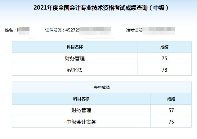 學(xué)歷低能備考中級會(huì)計(jì)嗎？看38歲中專寶媽如何走上逆襲之路！