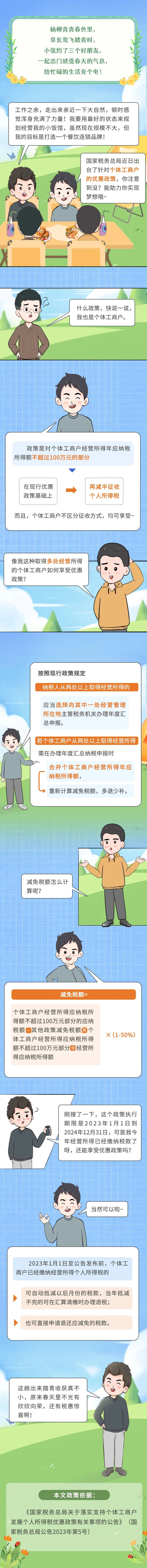@個(gè)體工商戶，快來查收春天里的稅收優(yōu)惠