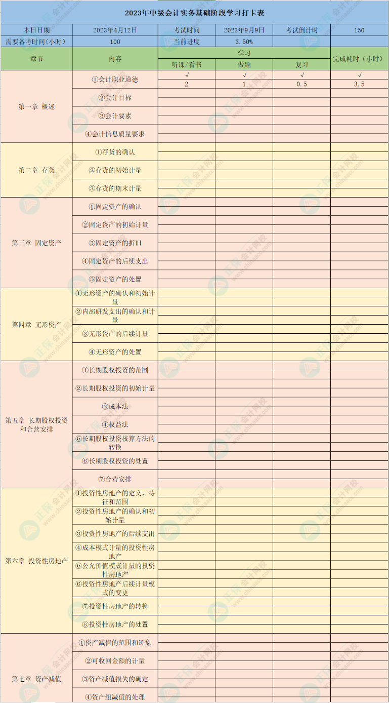 2023年中級會計(jì)實(shí)務(wù)26章學(xué)習(xí)打卡表