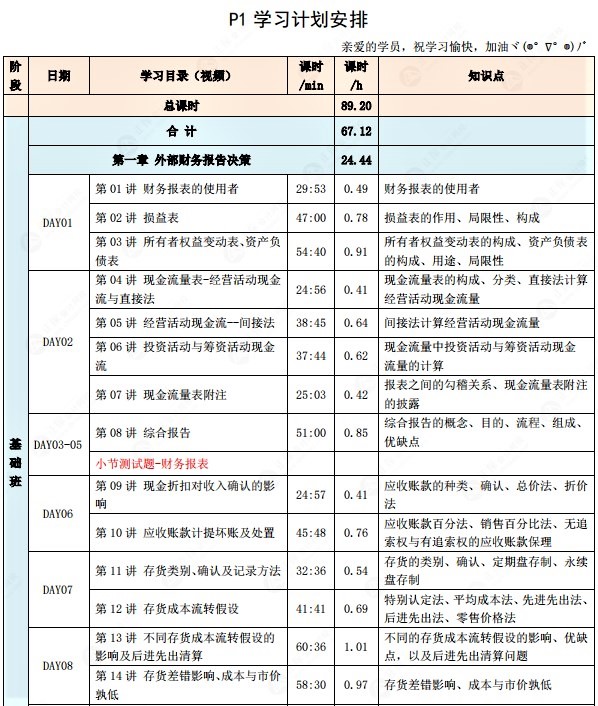 奮戰(zhàn)7月CMA考試，P1科目該如何制定學習計劃？