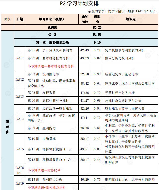 奮戰(zhàn)7月CMA考試，P2科目該如何制定學(xué)習(xí)計(jì)劃？