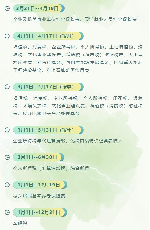 4月征期僅剩2個工作日！這些優(yōu)惠政策別錯過！