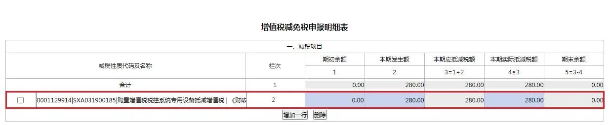 4月大征期火熱進行中，這項可別忘了抵減！