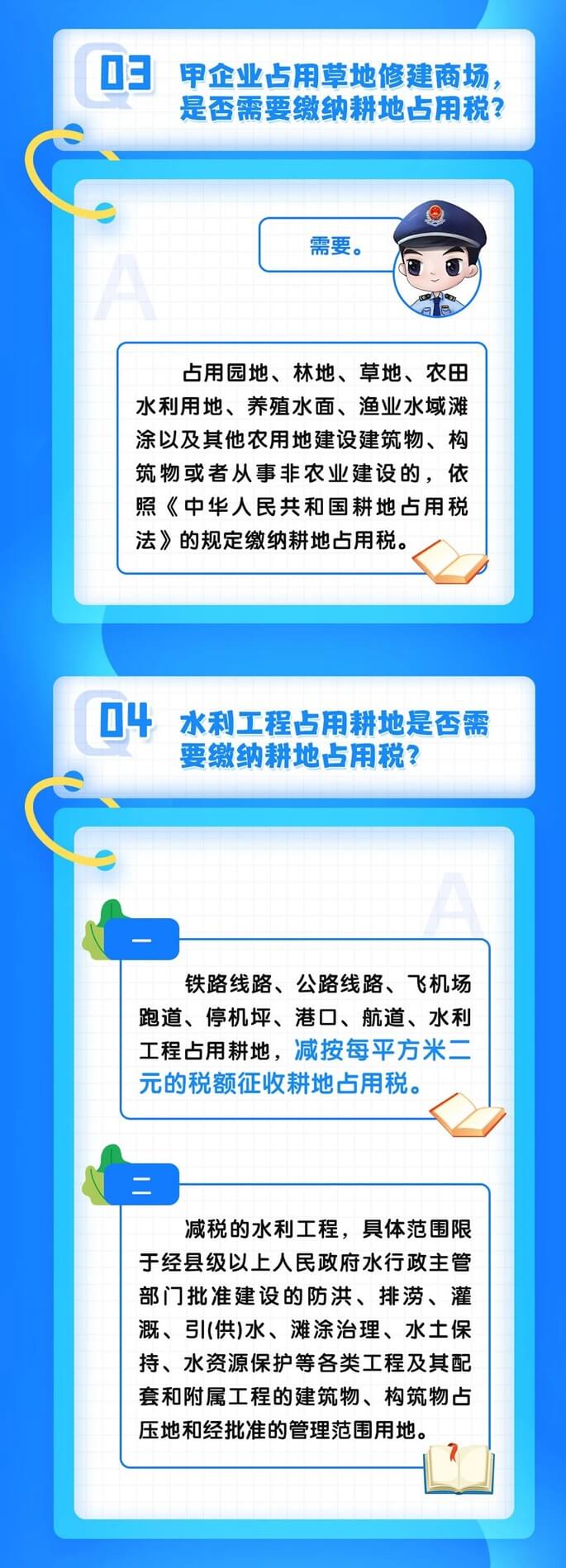 耕地占用稅熱點(diǎn)問(wèn)答