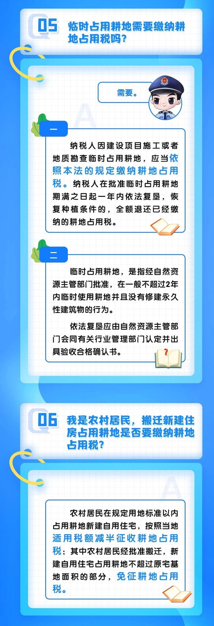 耕地占用稅熱點(diǎn)問(wèn)答